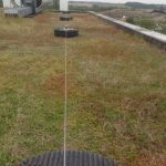Gloucester Fall protection, work at height Fall Protection Gloucester